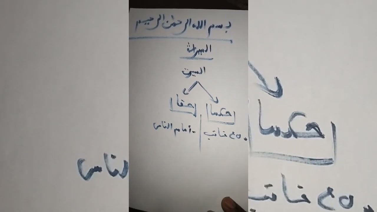 الميراث 1