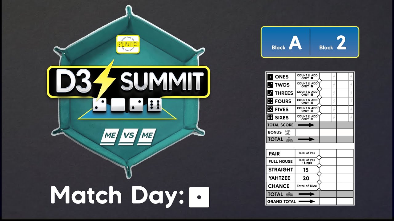 Me Vs Me Yahtzee - D3 Summit - Match Day 1