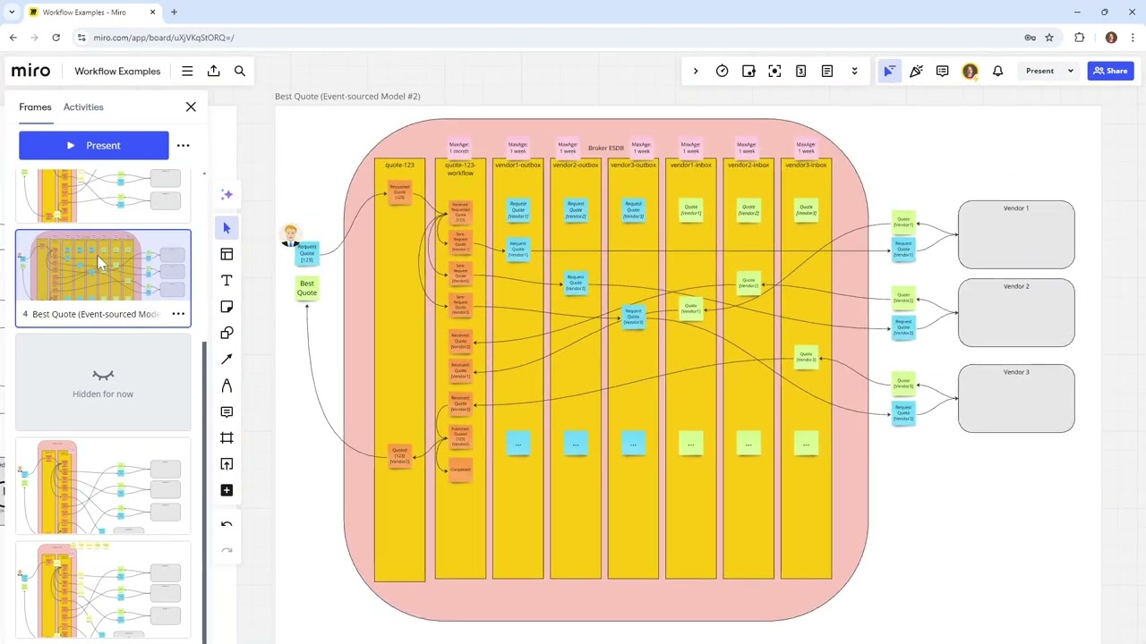 EventStoreDB: Best Quote Use Case Example