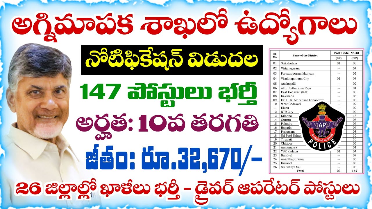 AP Fire Department Job Recruitment | AP Fire Department Driver Operator Notification 2026