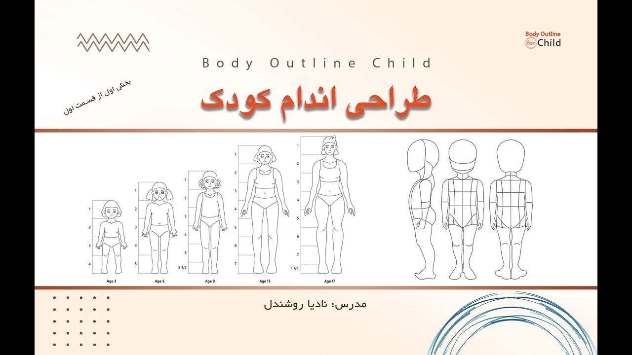 01 بخش اول از اولین جلسه آموزش طراحی اندام کودک