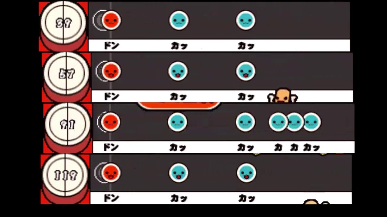 【太鼓の達人 CS3】ドンパン節【全難易度同時再生】