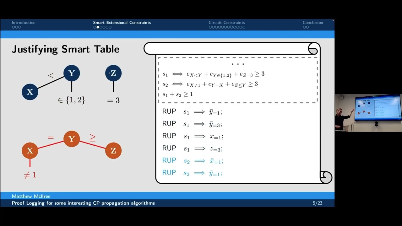 WHOOPS '24: Proof logging for some interesting constraint propagation algorithms (Matthew McIlree)