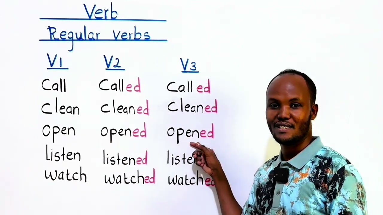 Regular verbs. Casharka 16aad. (+252612408031)