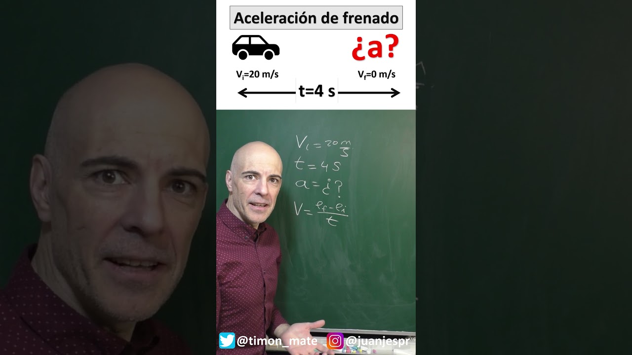 Aceleraci&oacute;n de frenado, cinem&aacute;tica