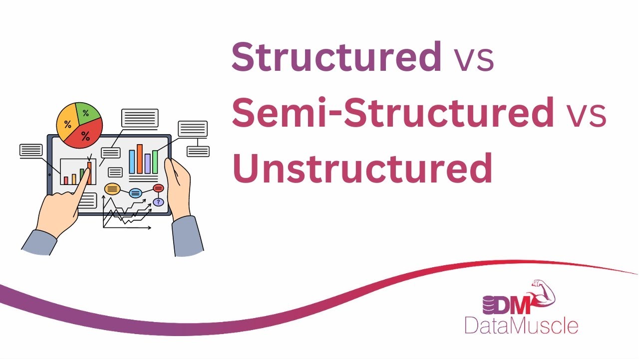 📊 Types of Data | Structured vs Semi-structured vs Unstructured