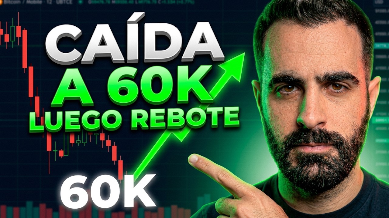 El PLAN para los 60.000$ en BTC ✅ &iquest;COMPRAMOS?
