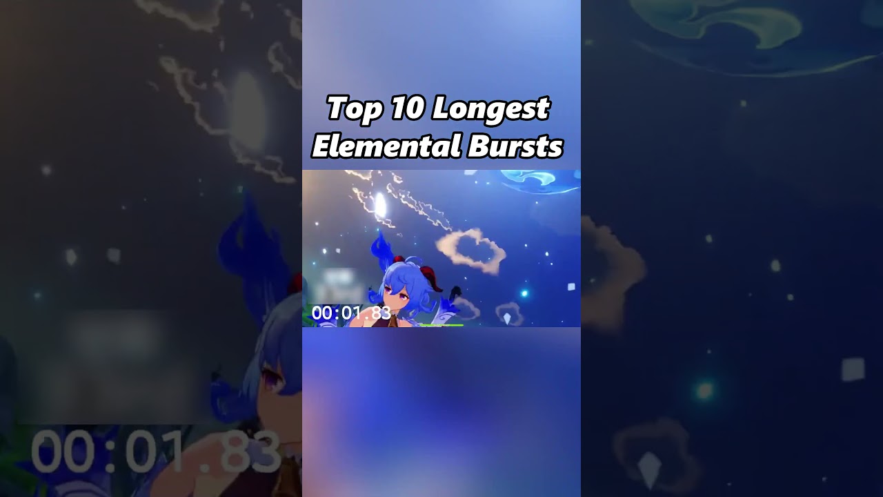 Top 10 Longest elemental bursts #genshin #genshinimpact #genshincharacters #genshintips