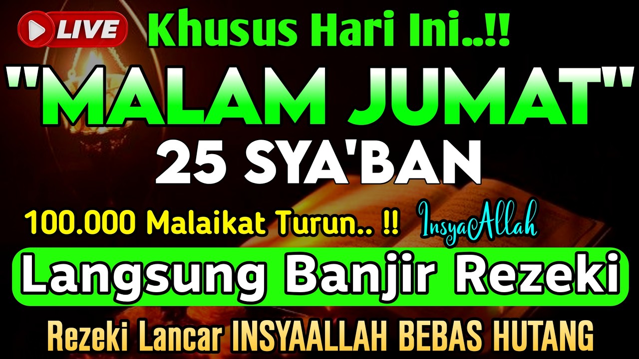 Putar Ayat ini Di Bulan Sya'ban - Segala Hajad Dikabulkan, Rezeki Mengalir Deras, Aamiin