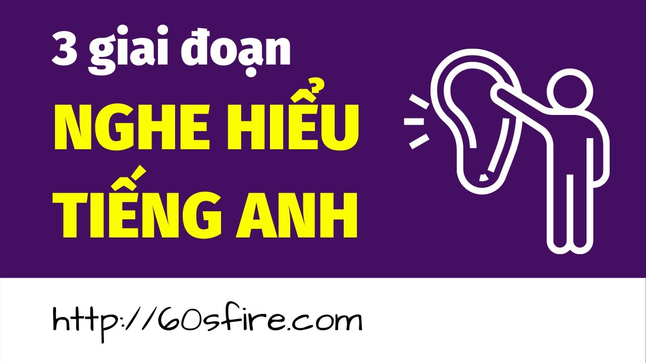 Cách Luyện Nghe Chắc Chắn Hiểu Tiếng Anh