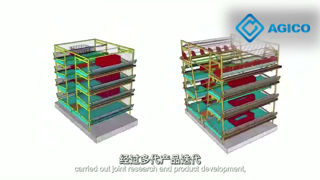Aviary Poultry System Introduction