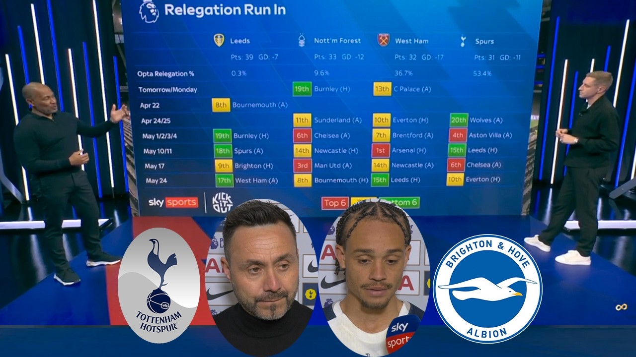 Tottenham vs Brighton 2-2 