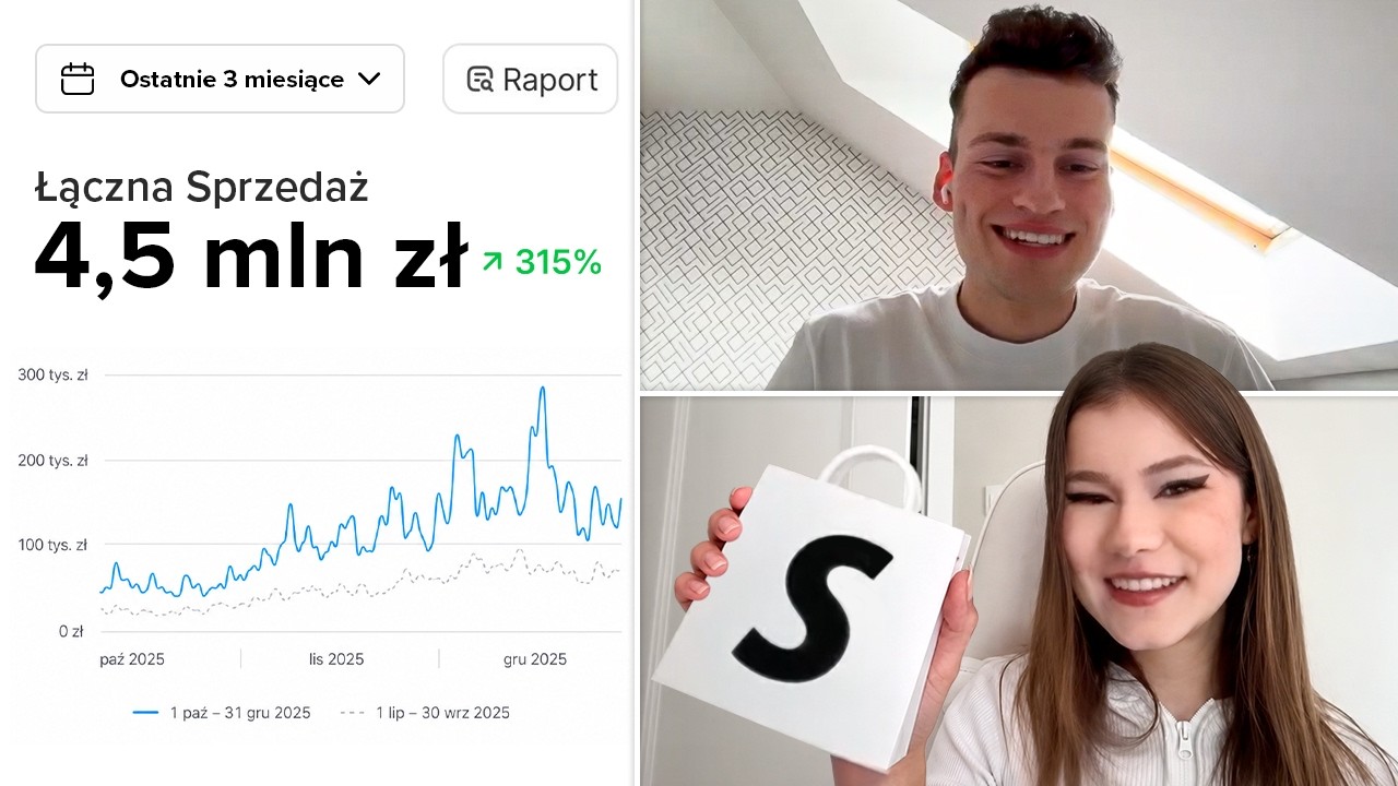 4.500.000 zł w 3 miesiące zaraz po maturze (Facebook Ads Dropshipping | Case Study)