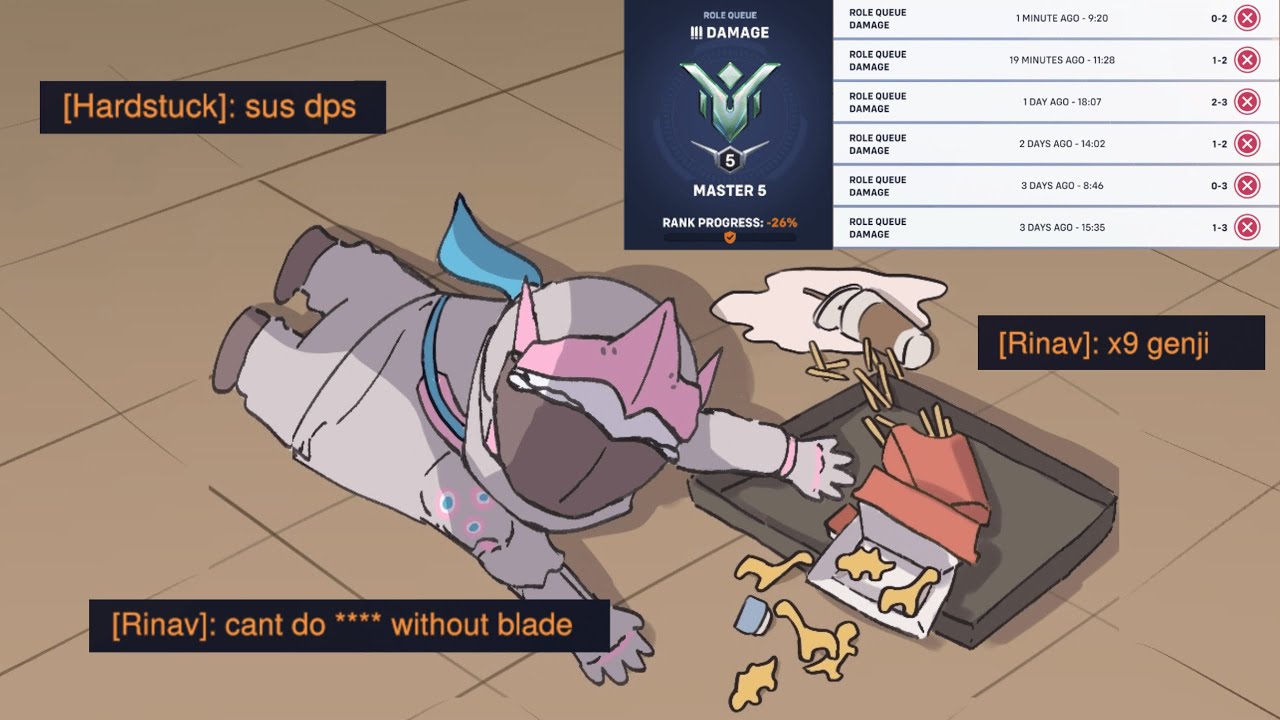 350 Hours (and Struggling) - Genji Montage
