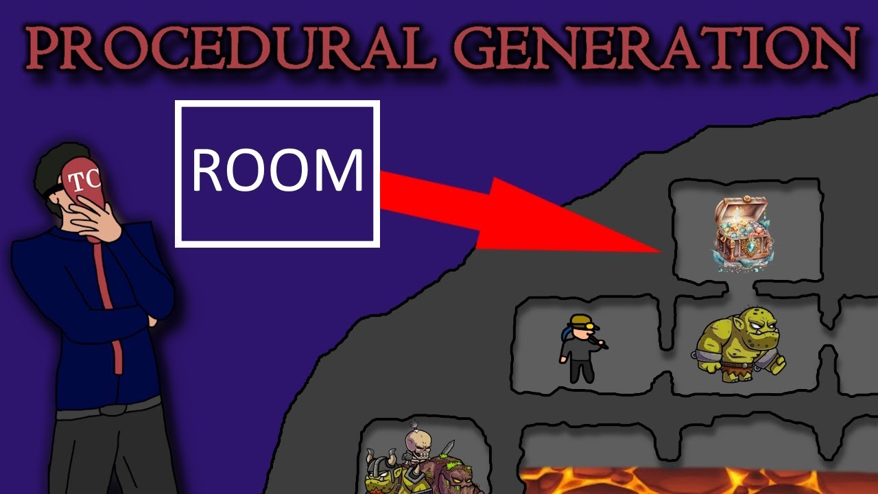 Procedural Dungeon Generation in GameMaker (SIMPLE)