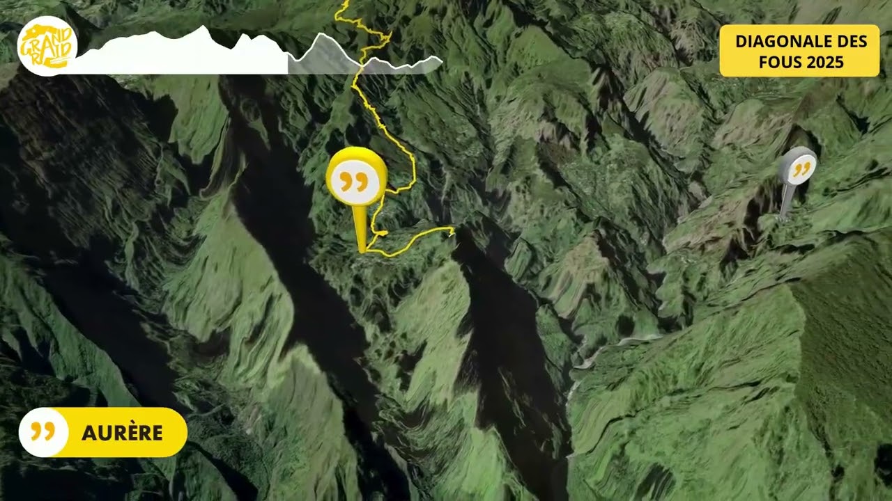 PARCOURS DIAGONALE DES FOUS 2025