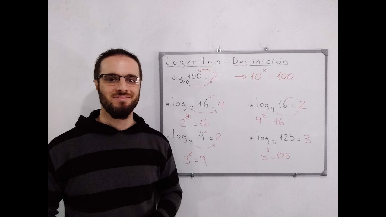 Logaritmos, definición.
