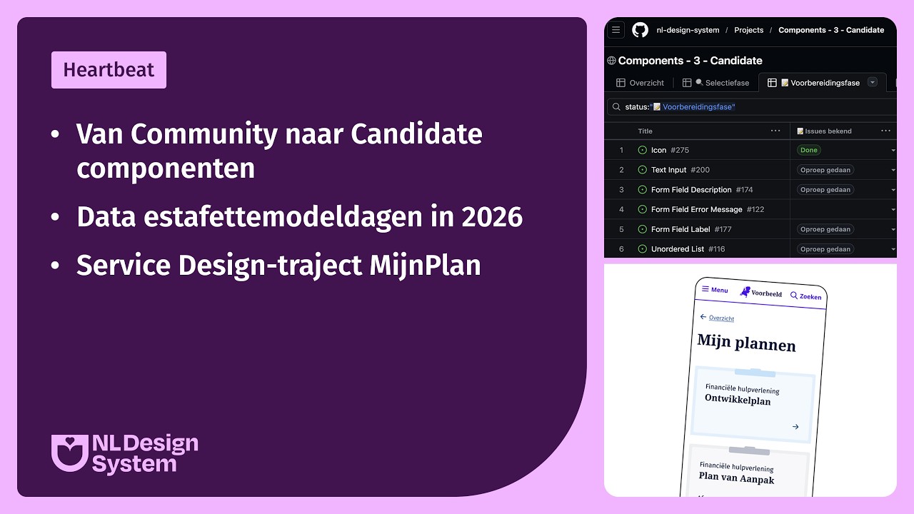 Van Community naar Candidate componenten, Data estafettemodeldagen 2026, Service Design MijnPlan