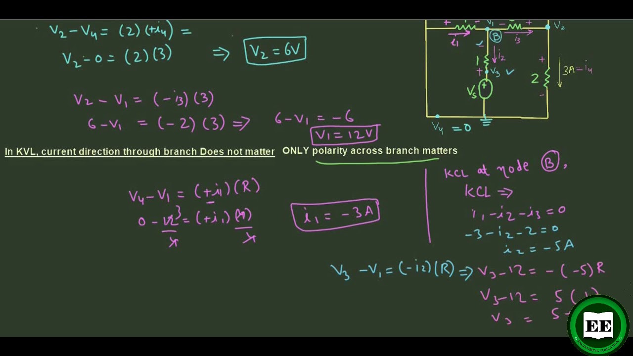 CIRCUIT ANALYSIS BY INSPECTION METHOD EXAMPLE 1 LECTURE 2 in URDU/HINDI