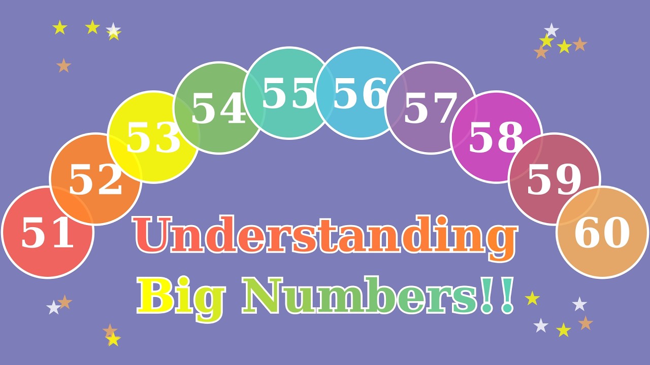 Exploring Numbers 51–60: Building Strong Tens Concepts | Matching and Missing Number Games