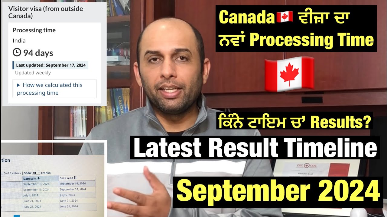 Canada Visitor Visa Latest Processing Time|Timeless Immigration Canada|Rcic Company|+1(604)858-0200