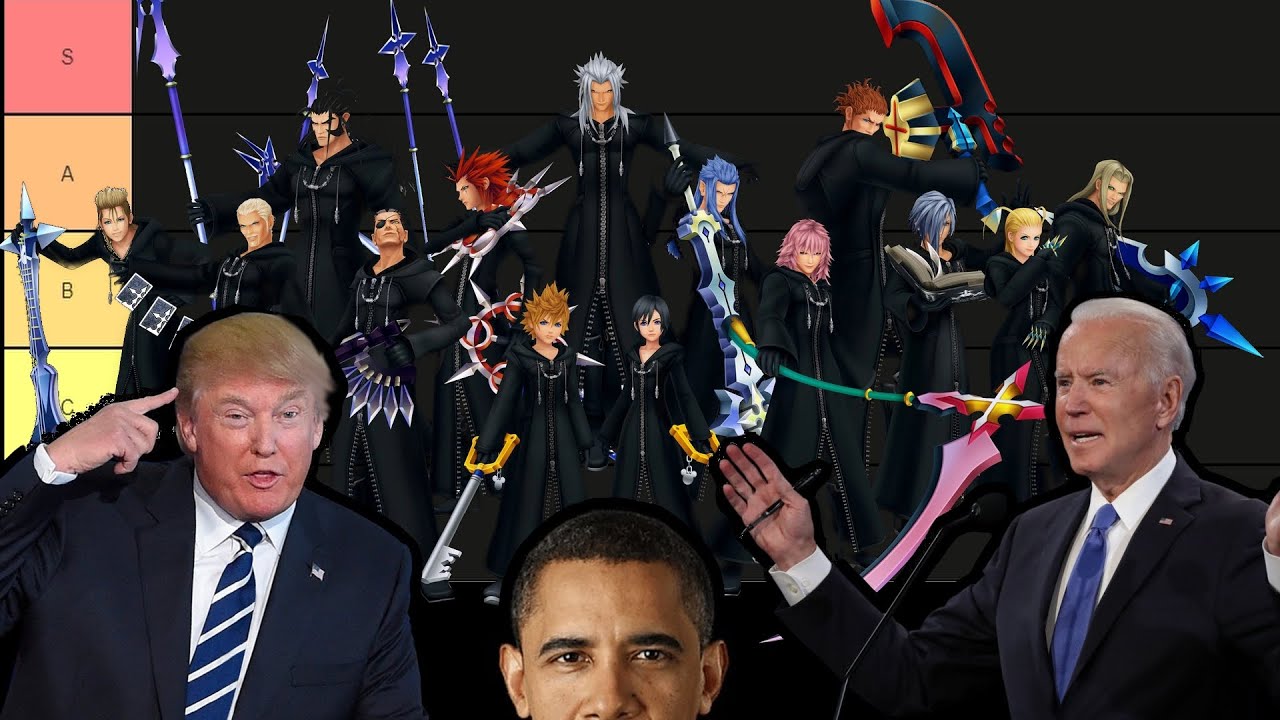 Президенты ранга KH Организация XIII Члены