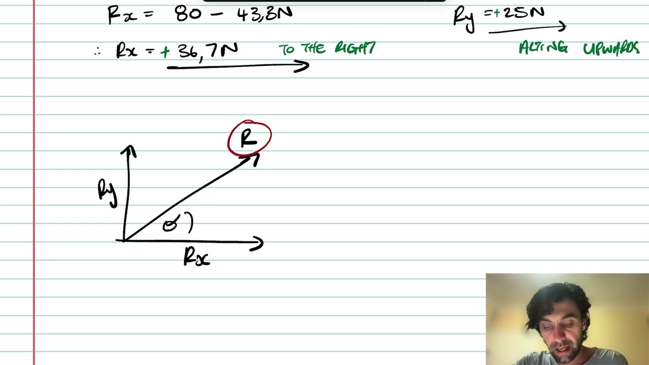 Grade 11 Physical Sciences - Vectors and Resultant Forces - Past Exam Paper Questions