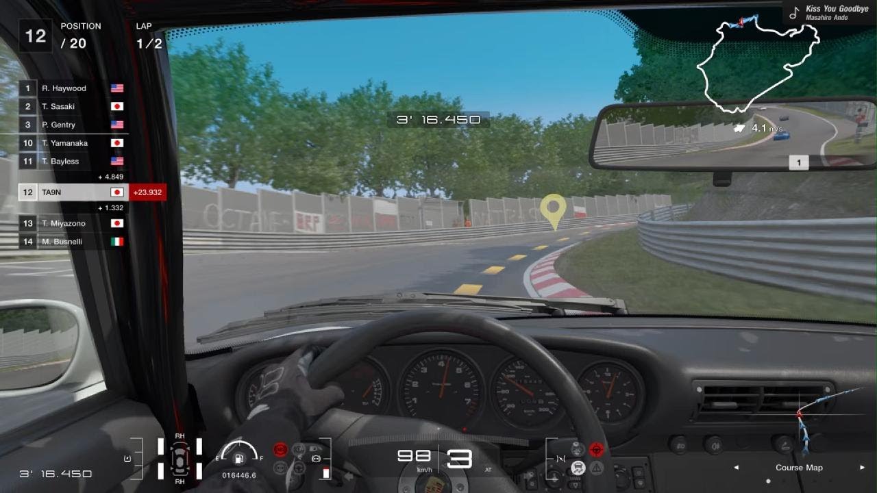 ワールドツーリングカー６００