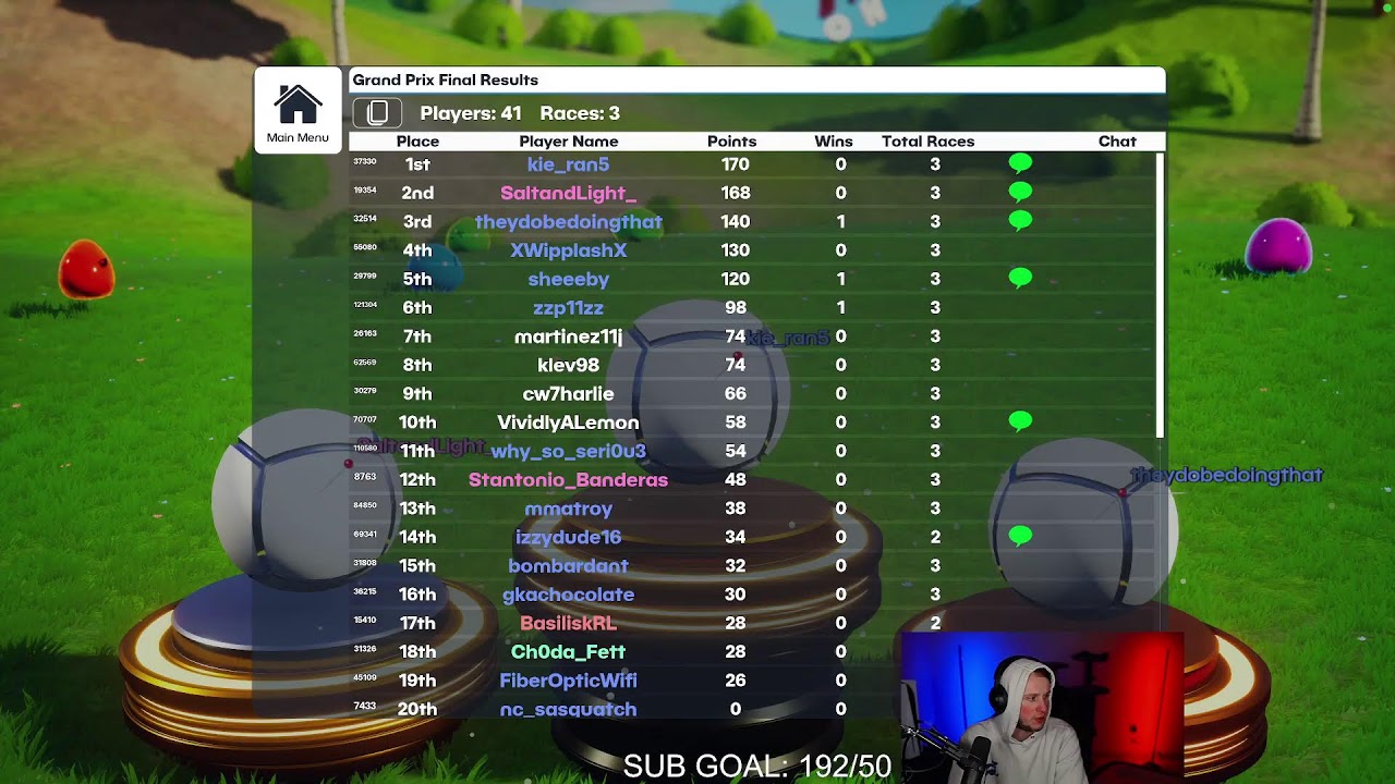 GRINDING FOR SSL!