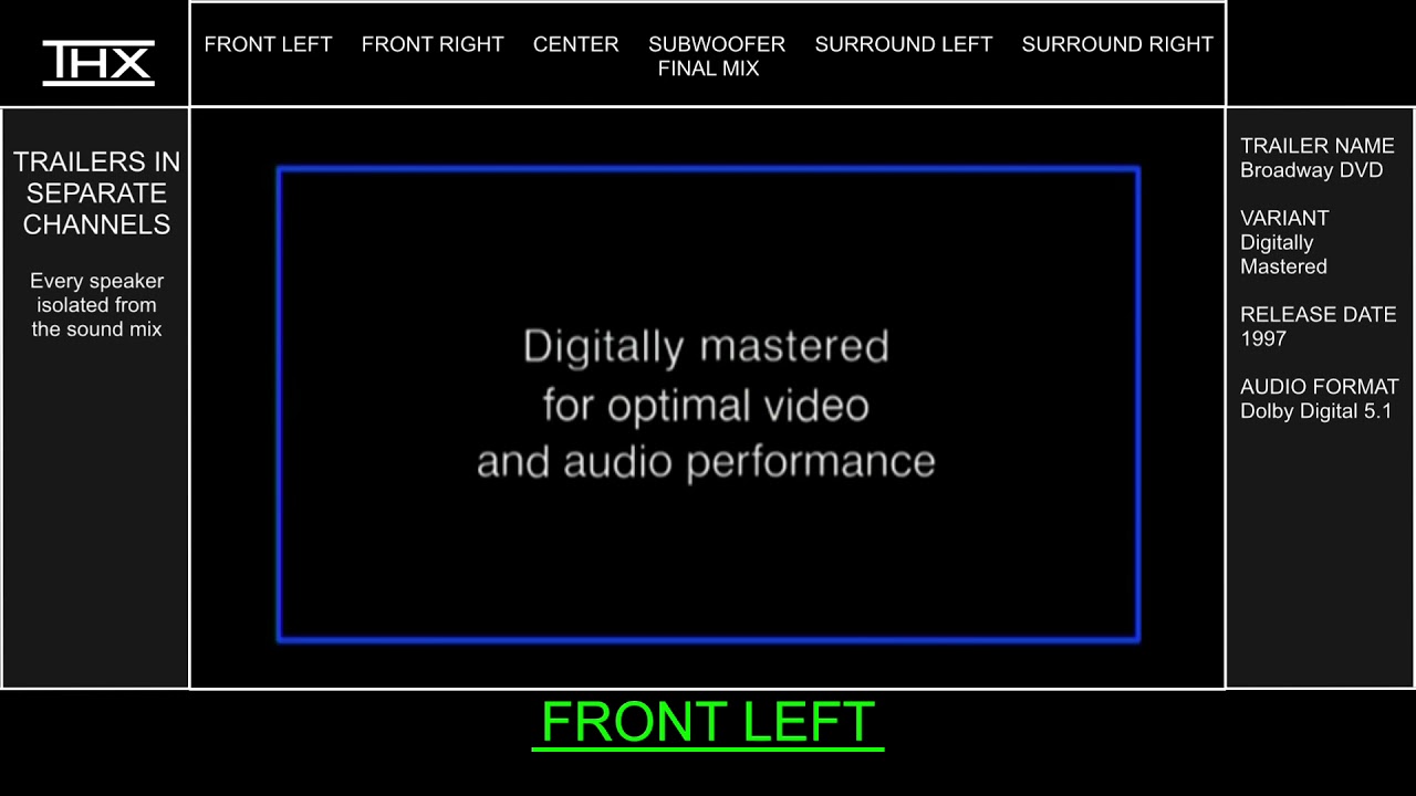 THX Broadway DVD (1997) (Digitally Mastered Version) In Separate Channels