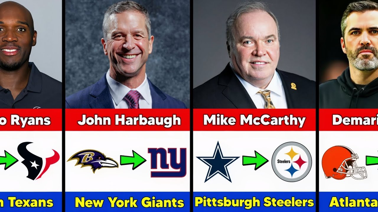 Biggest Confirmed NFL Coaching Changes of 2026!