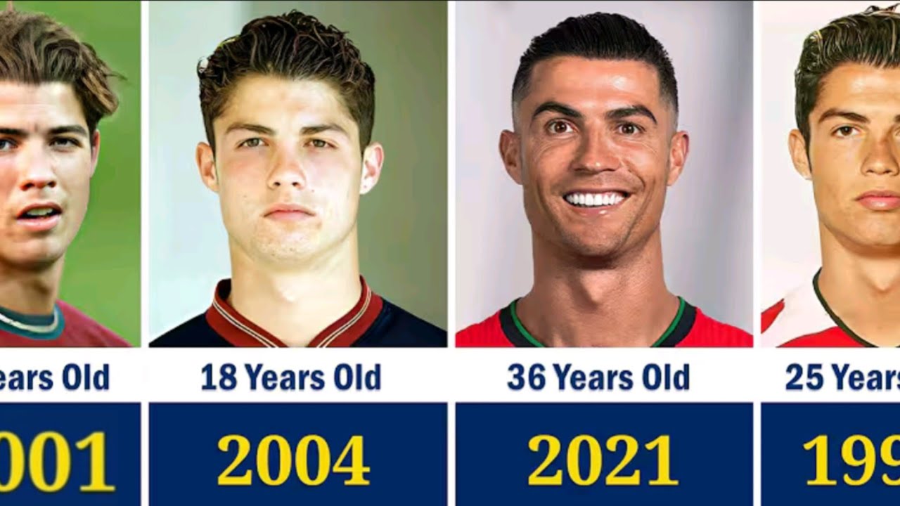 Cristiano Ronaldo 😱🔥 | INSANE Transformation From 1 Year Old to 40 (CR7 Evolution