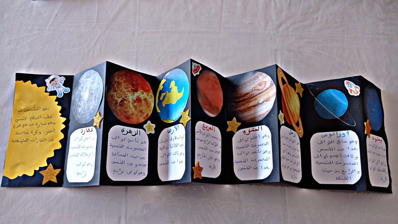 مشروع الوحدة المجموعة الشمسية( تعريف كواكب المجموعة الشمسية)مادة النشاط العلمي