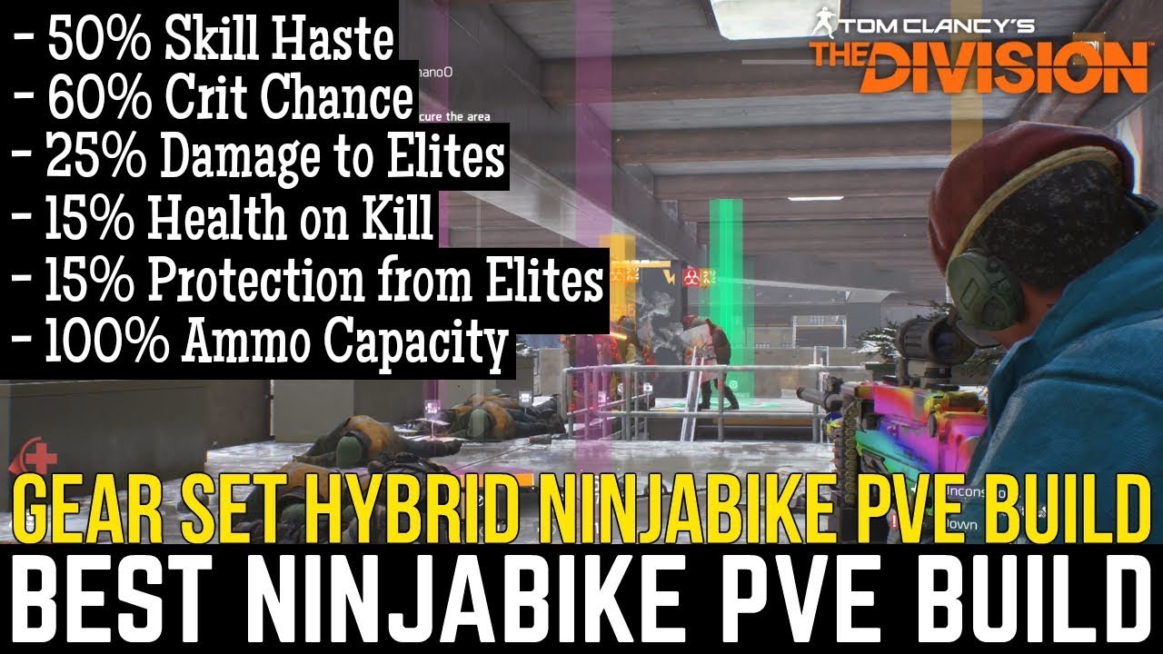 The Division: BEST NINJABIKE PVE BUILD! Amazing Survivability & Crazy DPS!