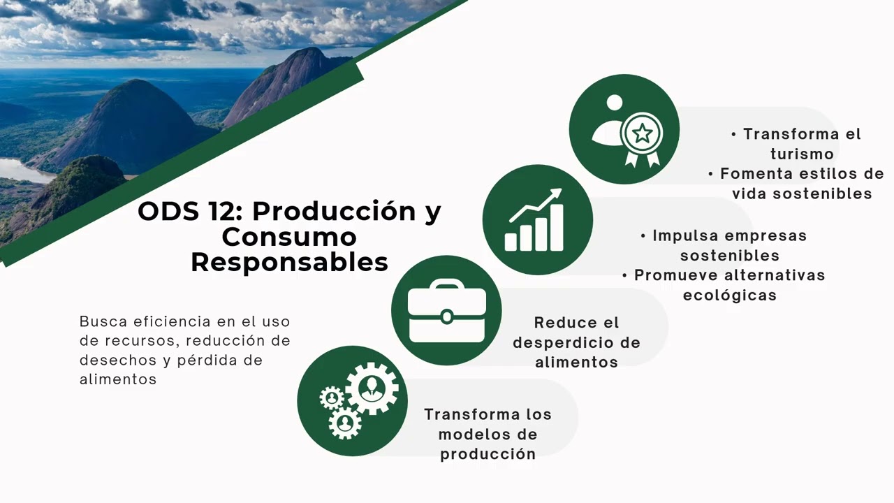 Caso 1 Exploracion de conceptos Basicos del pensamiento disruptivo