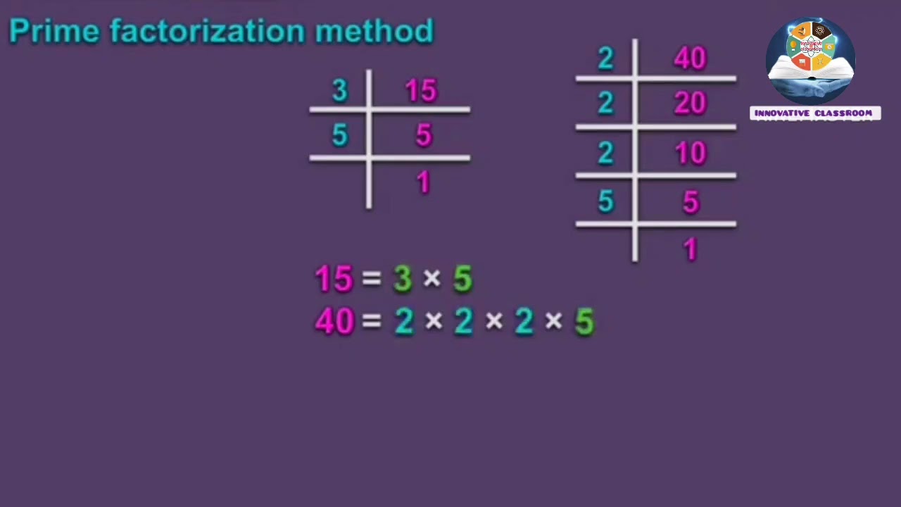 Lowest Common Multiple (LCM) Mathematics#animation