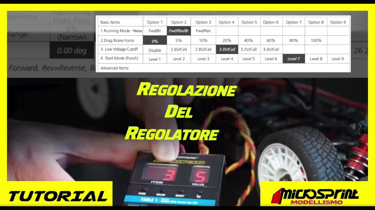MICROSPRINT - Tutorial su come Calibrare e Regolare un ESC per il motore Brushless.