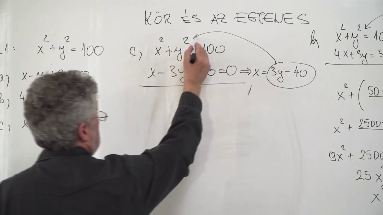 A kör és az egyenes kölcsönös helyzete