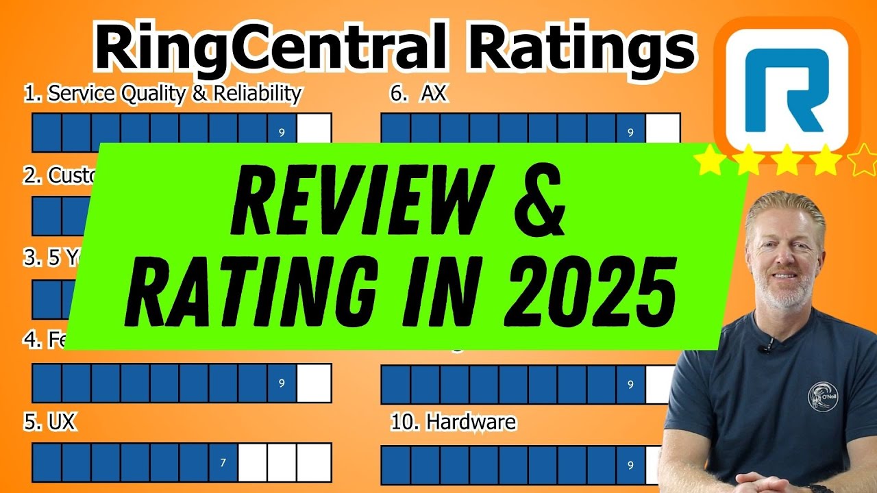 Обзор и рейтинг телефонов RingCentral 2025
