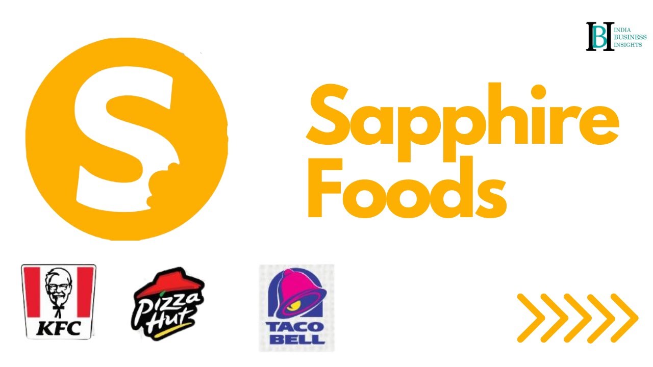 Sapphire Foods Limited: Exploring India's Growing QSR Landscape