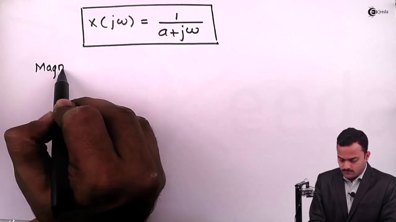 Continuous Time Fourier Transforms | Fourier Transforms | Signals and Systems | Problem 1