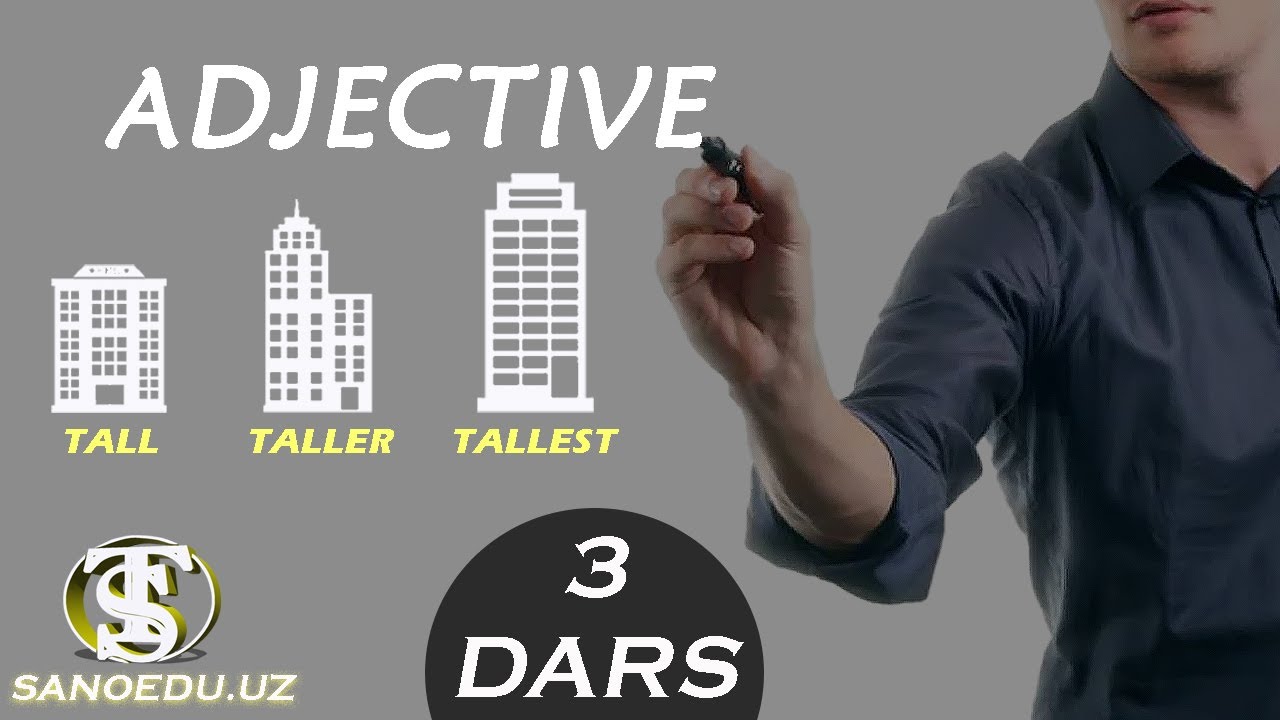 Adjective | Determiner| Descriptive Adjective| Sifat so'z turkumi | aniqlovchi va tasvirlovchi sifat