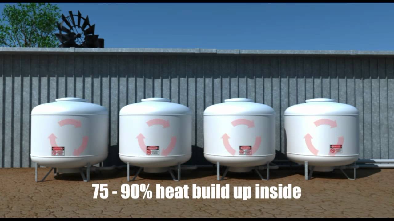 Thermoshield Australia