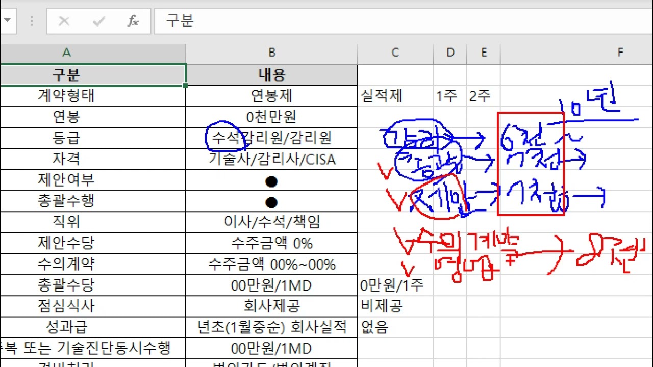 20211226 감리법인에 취직을 원하시거나 이직을 하시는 분들이 확인해야할 내용
