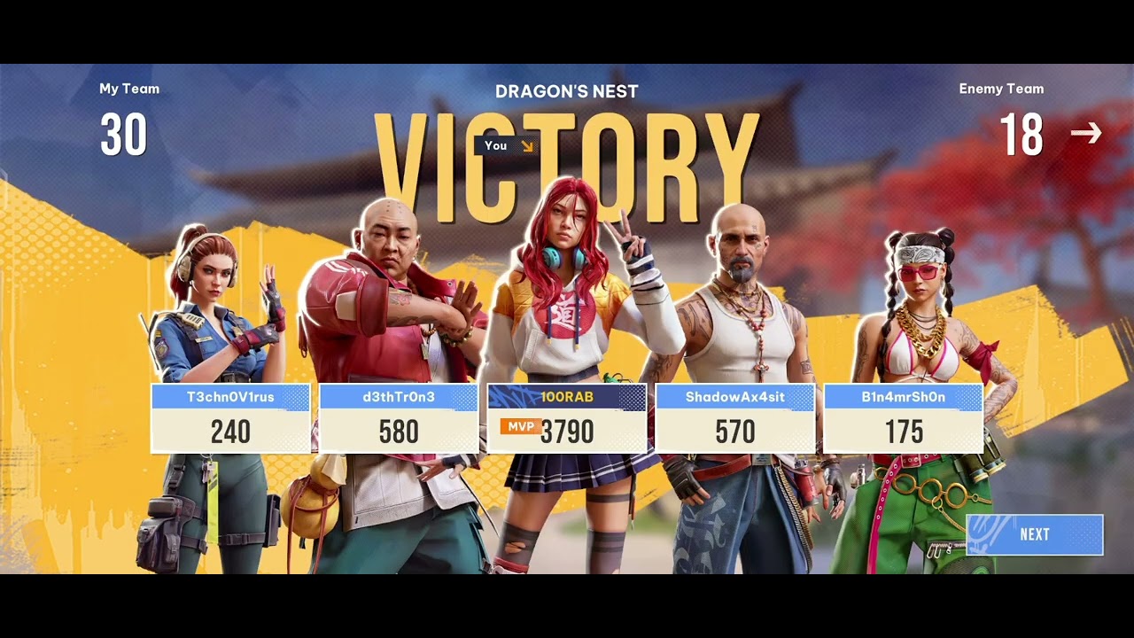 Urban Heat: THE ULTIMATE MULTIPLAYER SHOOTER (FPS) RANKED MODE GAMEPLAY
