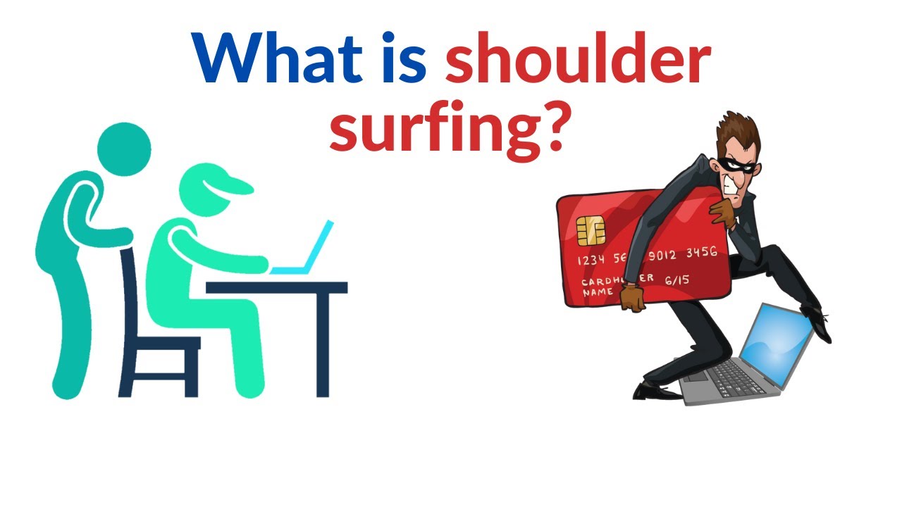 What is Shoulder Surfing? : Simply Explained!