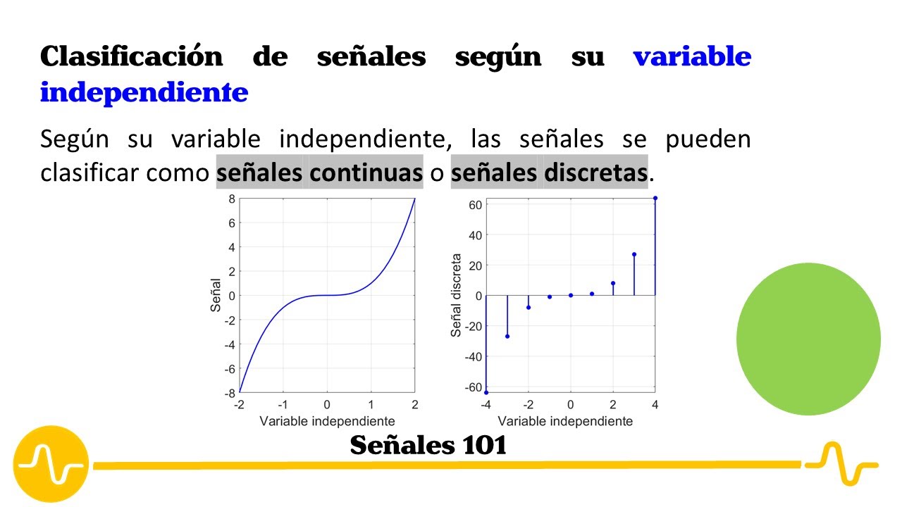 02. Señales continuas y señales discretas