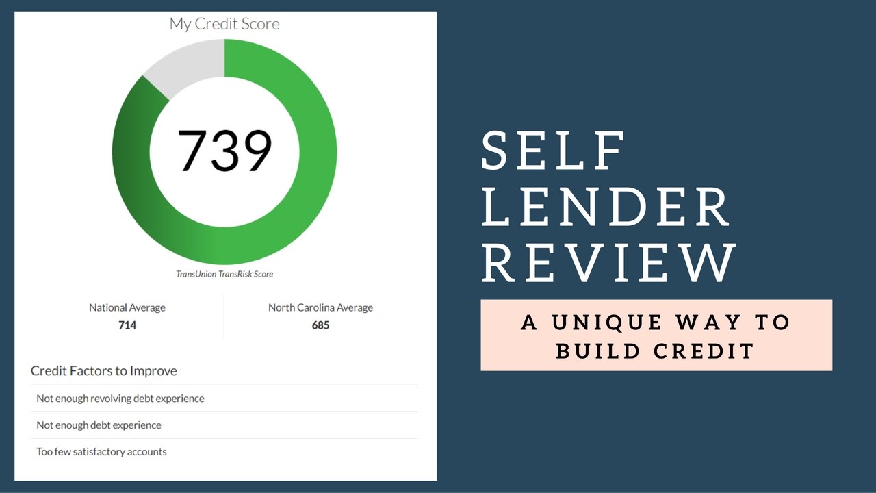 Self Review: A Unique Way To Build Your Credit History