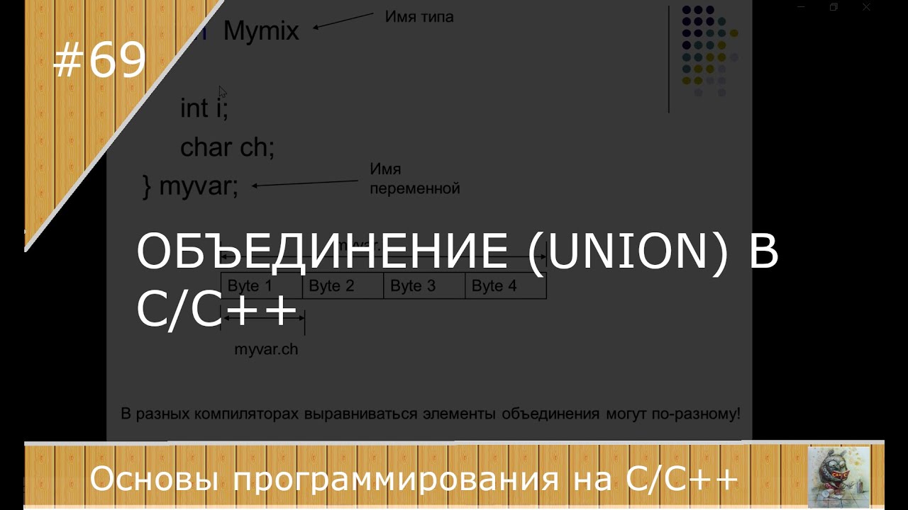Объединения (union) в C/C++