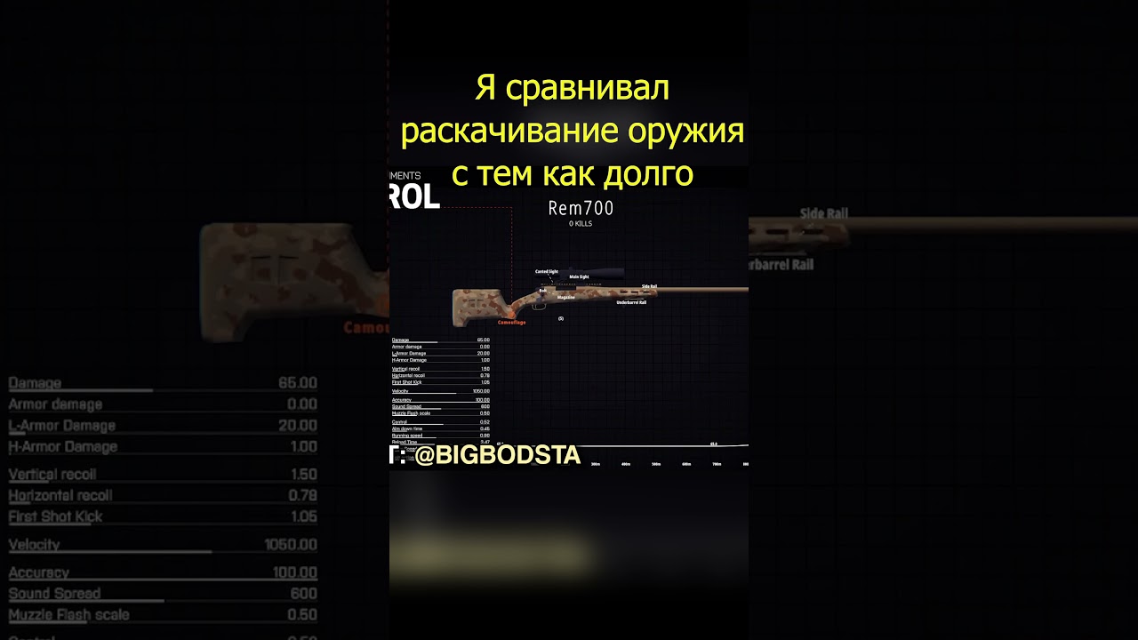 Как влияет КОНТРОЛЬ в BattleBit Remastered #shorts